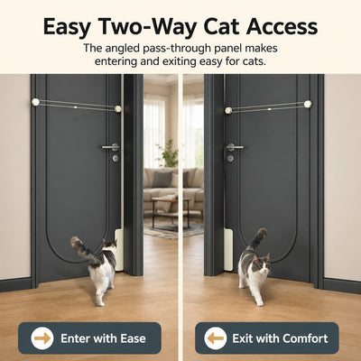 Malloren No-Drill Cat Door Alternative for Litter Rooms & Bedrooms – Helps Cats Pass Through Without Leaving Doors Wide Open