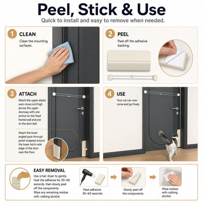 Malloren No-Drill Cat Door Alternative for Litter Rooms & Bedrooms – Helps Cats Pass Through Without Leaving Doors Wide Open