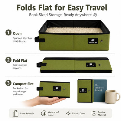 Malloren Portable Foldable Cat Litter Box for Road Trips, Hotels & RV Travel - Reusable Waterproof Travel Cat Toilet to Stop Leaks & Save Space