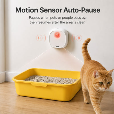 Malloren Smart Cat Litter Box Deodorizer for Apartments & Bathrooms — Motion Sensor Odor Control for Daily Litter Box Smell