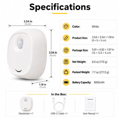 Malloren Smart Cat Litter Box Deodorizer for Apartments & Bathrooms — Motion Sensor Odor Control for Daily Litter Box Smell