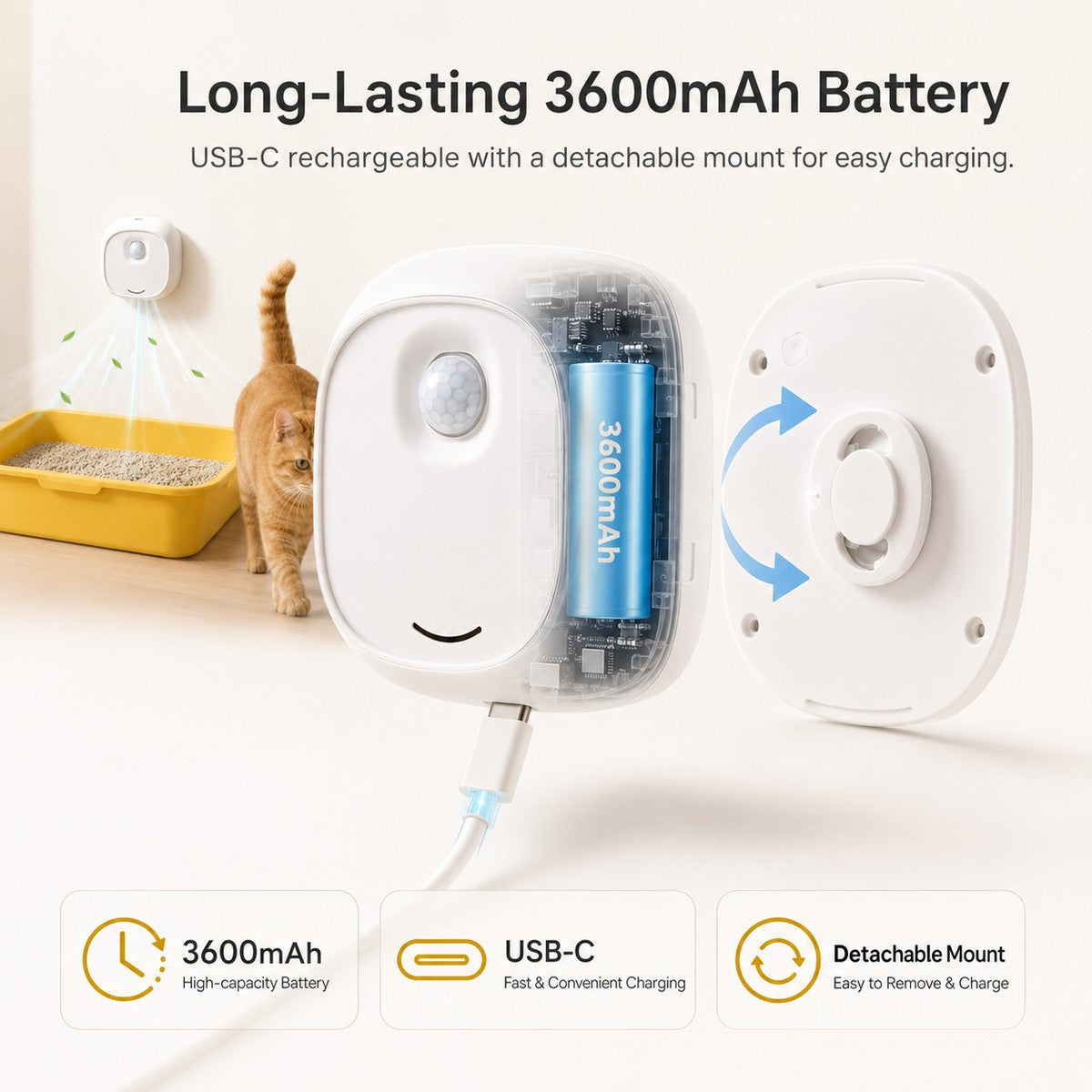 Malloren Smart Cat Litter Box Deodorizer for Apartments & Bathrooms — Motion Sensor Odor Control for Daily Litter Box Smell