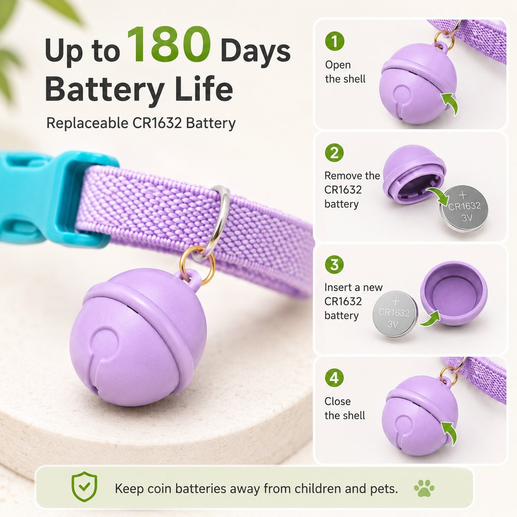 Malloren Smart Pet Tracker Bell Collar for Cats & Small Dogs - Find Hiding Pets Faster at Home, in the Yard & on Daily Walks