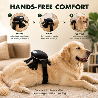 Malloren Hands-Free Dog Massager with Heat – Bionic Kneading for Post-Walk Relaxation & Everyday Comfort