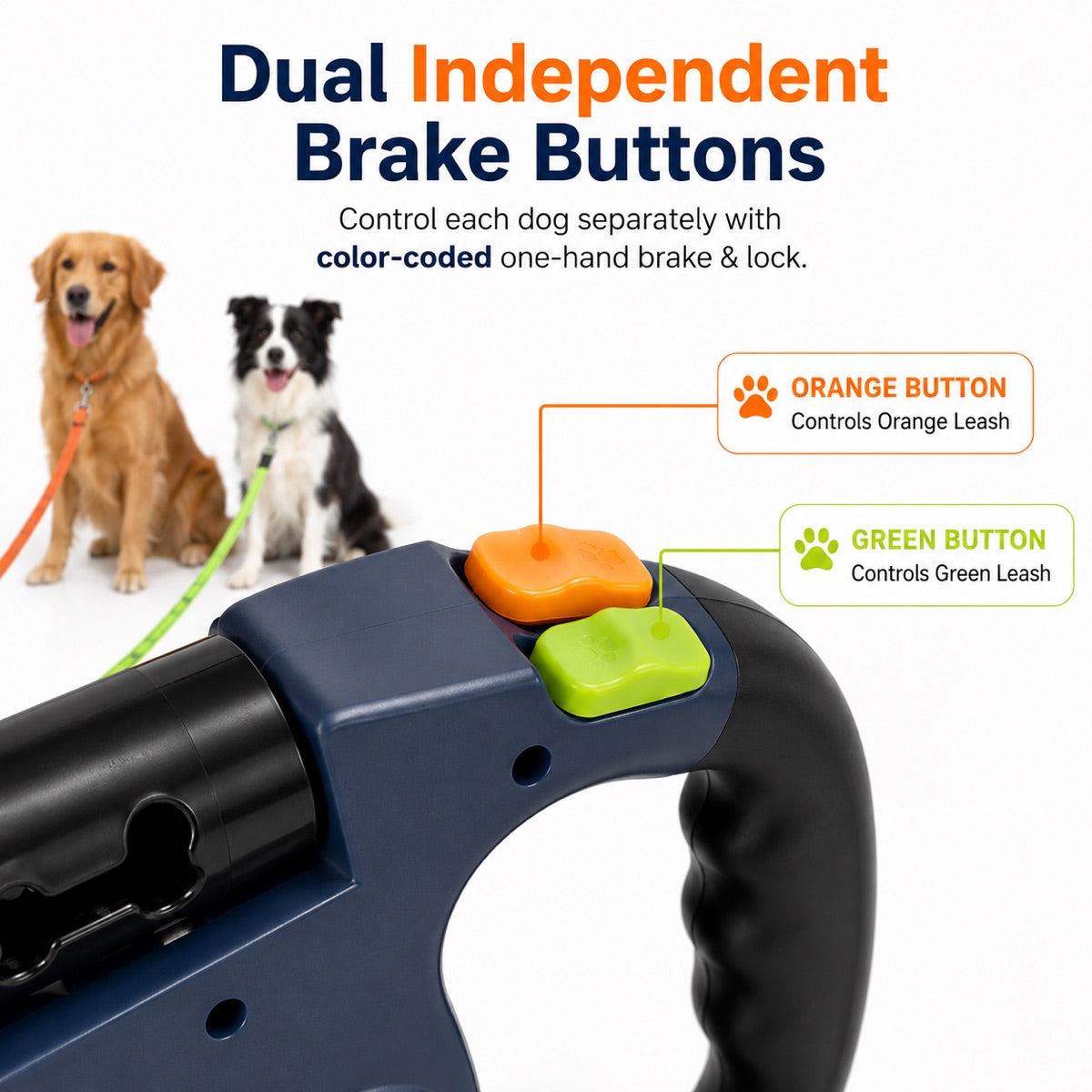 Malloren Dual Dog Leash – 360° Tangle-Free Retractable with LED Light & Built-In Poop Bag Holder