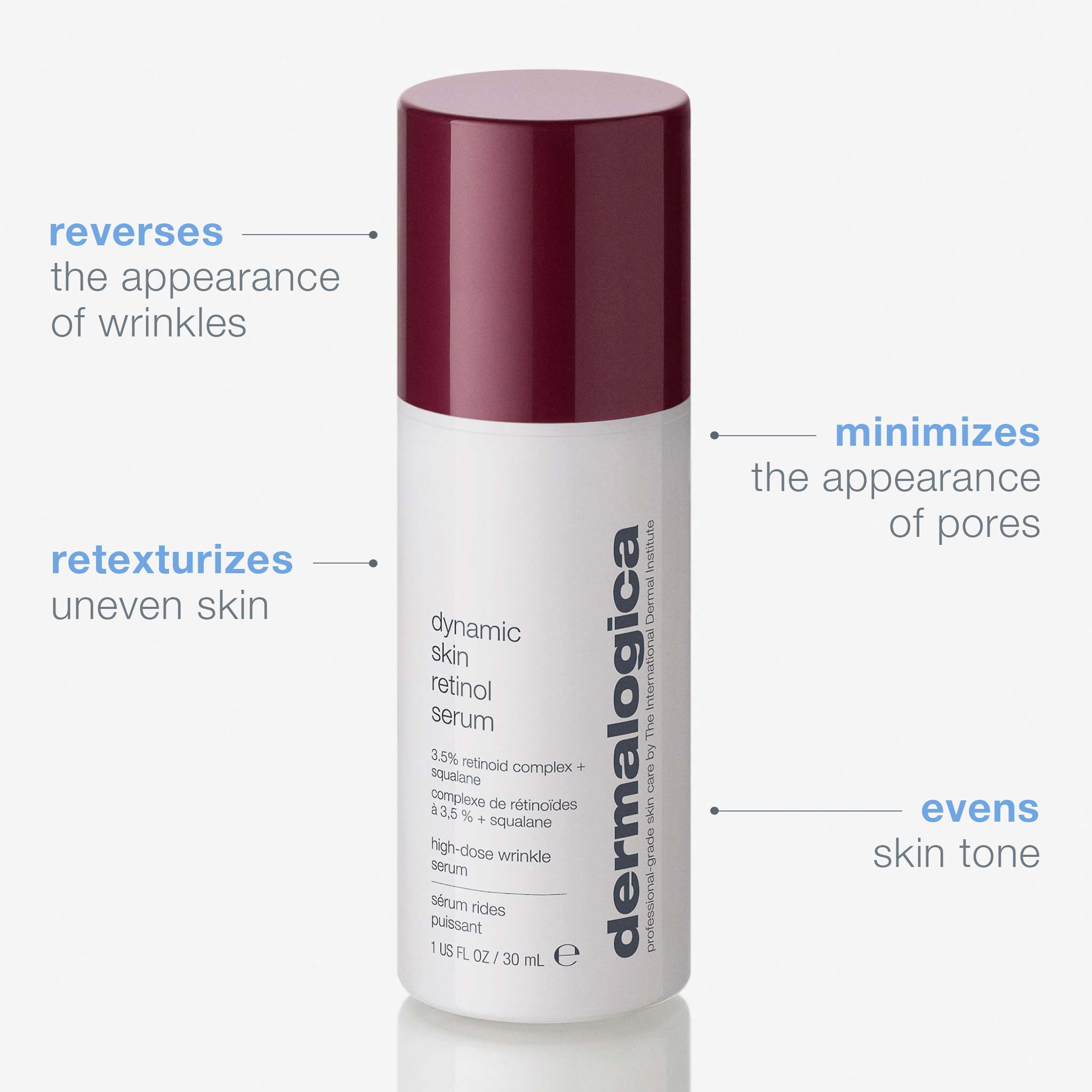 Dermalogica Dynamic Skin Retinol Serum - 1 oz