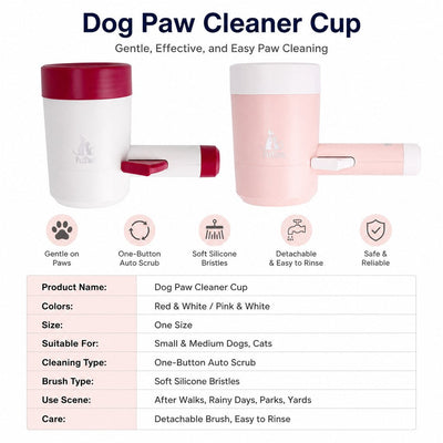 Malloren Electric Dog Paw Cleaner Cup for Muddy Walks - One-Button Paw Washer Helps Keep Floors, Couches & Car Seats Clean