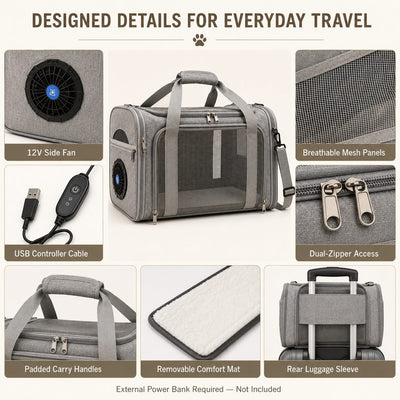 Malloren Fan-Assisted Pet Carrier for Vet Visits & Road Trips - Ventilated Travel Bag for Cats & Small Dogs