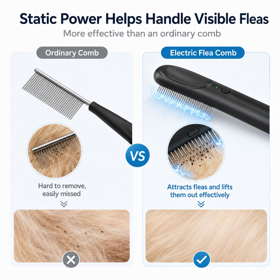 Malloren Electric Flea Comb for Dogs & Cats – At-Home Flea Check & Loose Hair Grooming Without Sprays