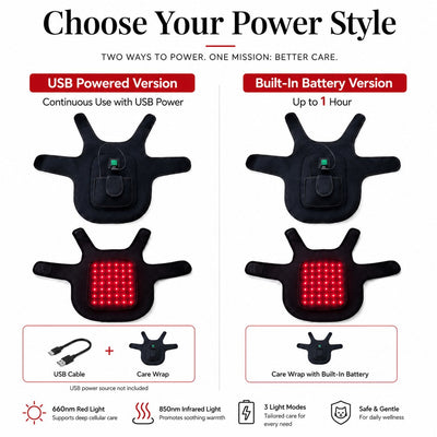 Malloren FrenchieGlow Red Light Comfort Vest for French Bulldogs - USB-Powered or Built-In Battery At-Home Back, Belly & Hip Comfort After Walks, Stairs & Playtime