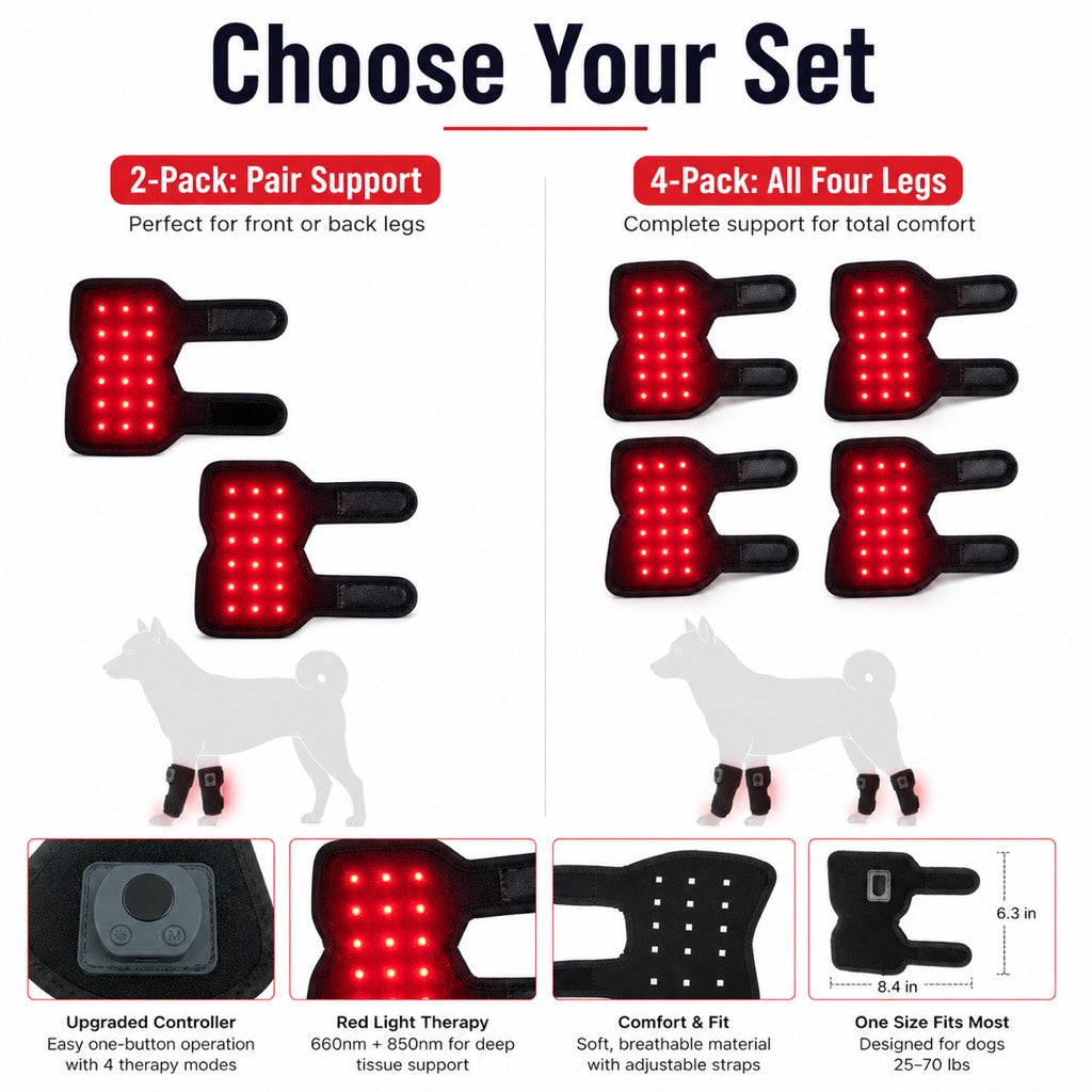 Malloren Rechargeable Red Light Therapy Dog Knee Wrap for Senior Dogs - At-Home Leg Comfort Support for Post-Walk Stiffness & Mobility Care