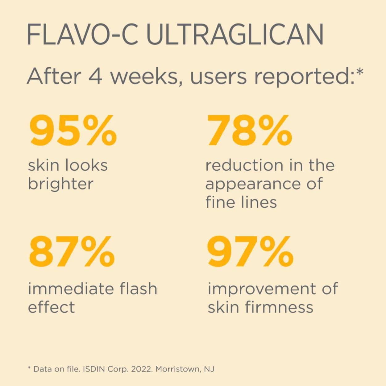 ISDIN Flavo-C Ultraglican Ampules