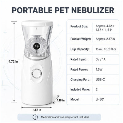 Malloren Portable Pet Mist Care Kit for Dogs & Cats - Rechargeable Handheld Device with Two Masks