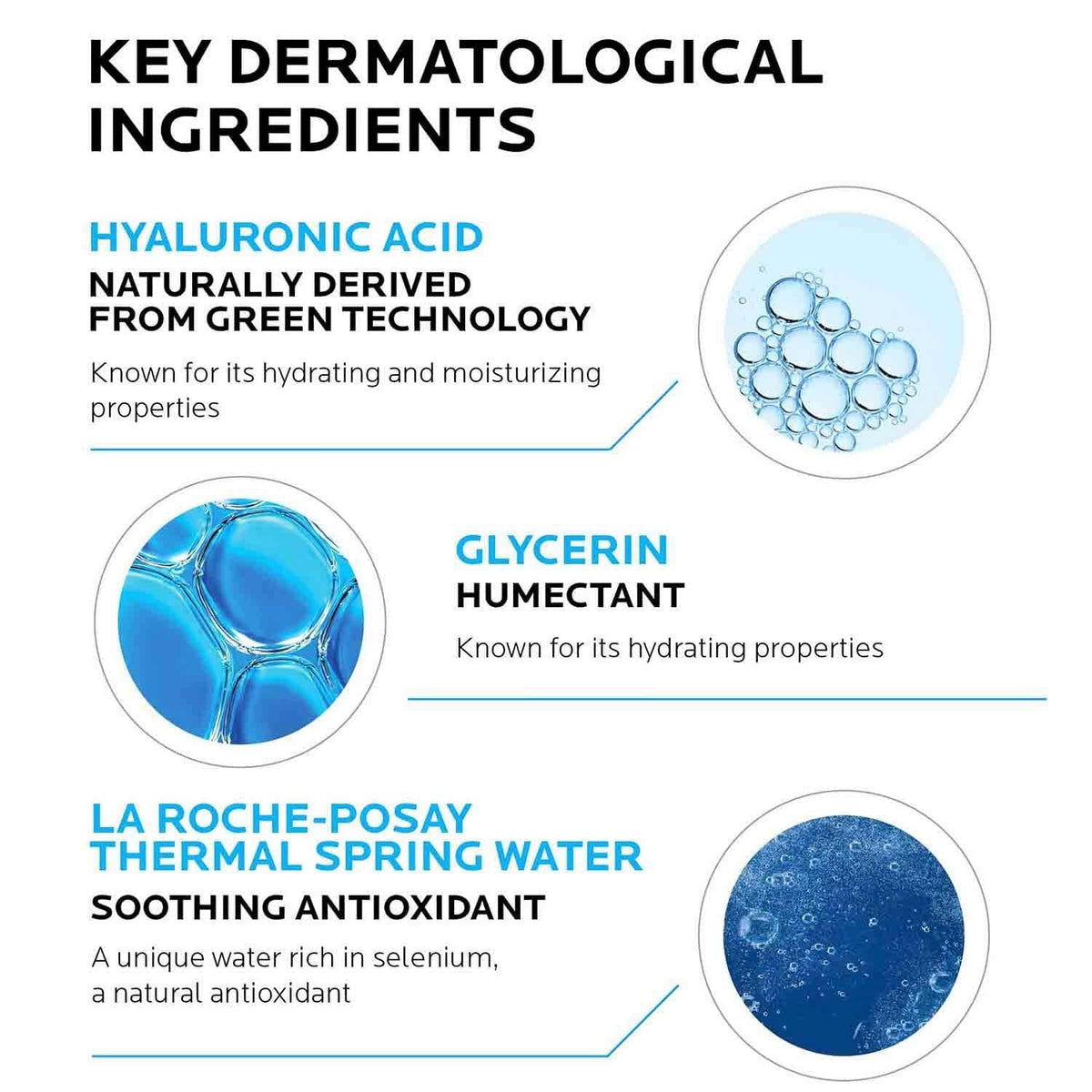 La Roche-Posay Hydraphase HA Light Hyaluronic Acid Face Moisturizer