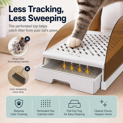 Malloren Adjustable Cat Litter Box Step with Pull-Out Tray for Cleaner Floors
