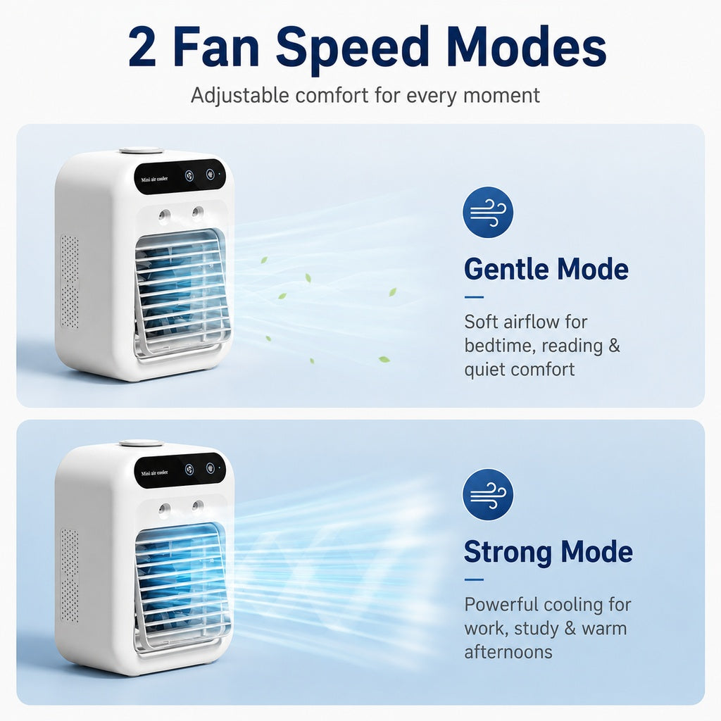 Malloren Ultra-Quiet Mini Air Cooler for Home & Office – Keeps Pets & Kids Comfortable While Beating the Heat