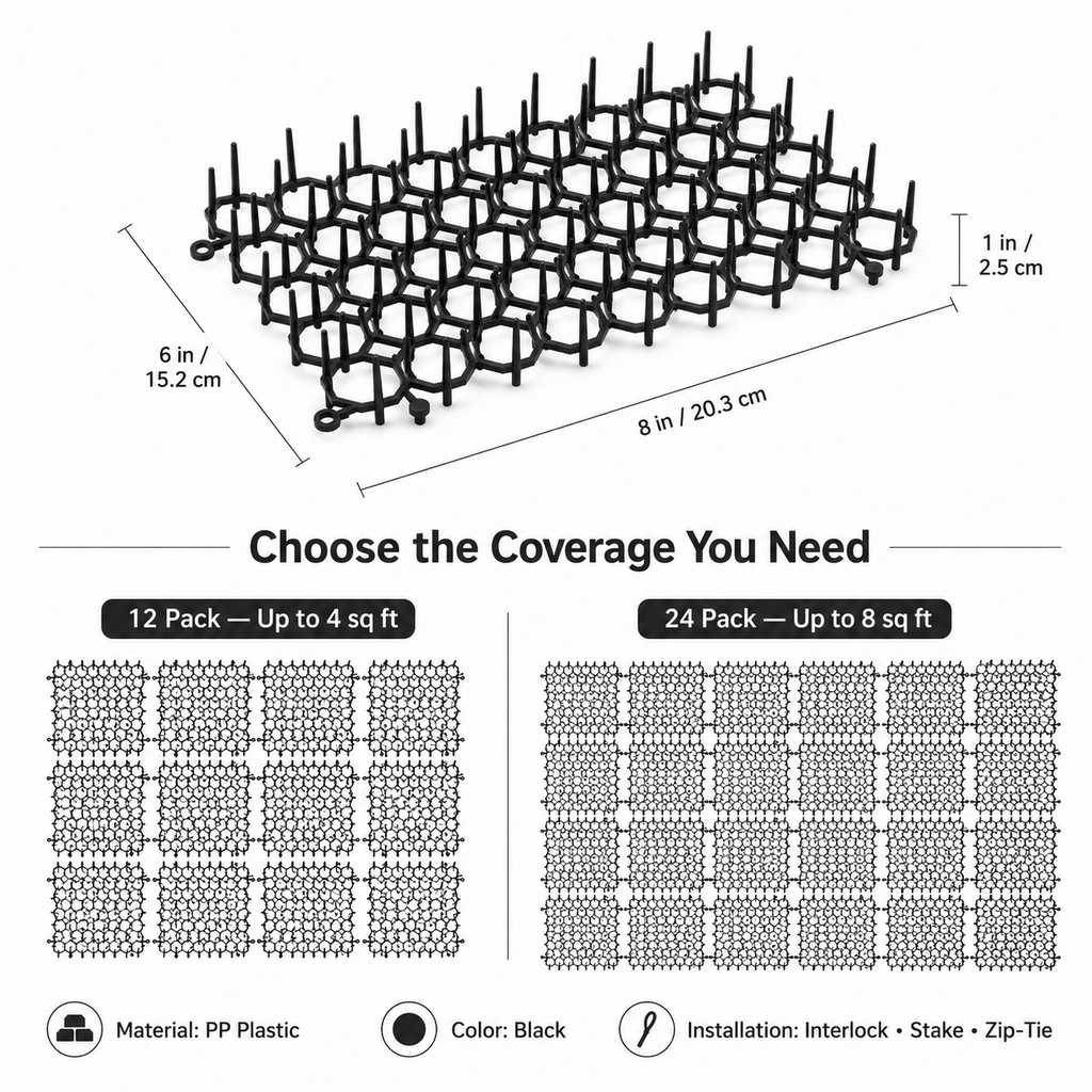 Malloren Modular Cat Deterrent Mats for Sofas & Gardens - Helps Stop Scratching & Digging