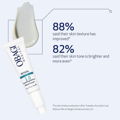 Obagi Retinol 1.0 Serum for Fine Lines & Wrinkles