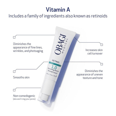 Obagi Retinol 1.0 Serum for Fine Lines & Wrinkles