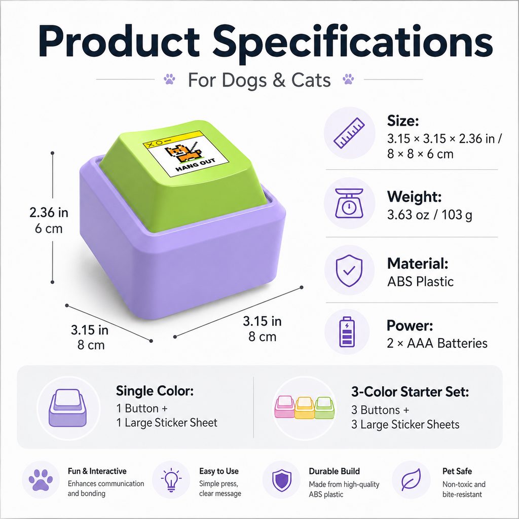 Malloren PawTalk Recordable Pet Communication Button for Dogs & Cats - Voice Training Toy for Food, Water, Walks & Play