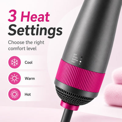 Malloren 4-in-1 Pet Dryer Brush for After-Bath Grooming, Low-Noise Dog & Cat Hair Dryer Comb for Easier Drying, Brushing & Detangling