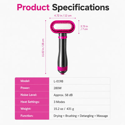 Malloren 4-in-1 Pet Dryer Brush for After-Bath Grooming, Low-Noise Dog & Cat Hair Dryer Comb for Easier Drying, Brushing & Detangling