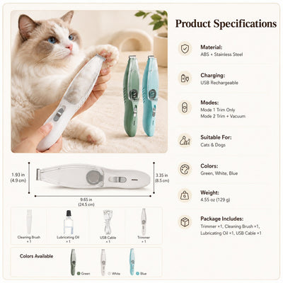 Malloren Pet Paw Trimmer with Built-In Vacuum for Cats & Dogs - Low-Noise Detail Groomer for Paws, Ears & Loose Fur Cleanup