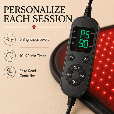 Malloren Pet Red & Near-Infrared Light Wellness Mat - Hands-Free At-Home Comfort for Senior, Active & Resting Dogs