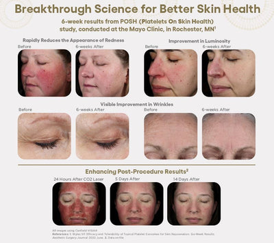 Plated Skin Science INTENSE Serum