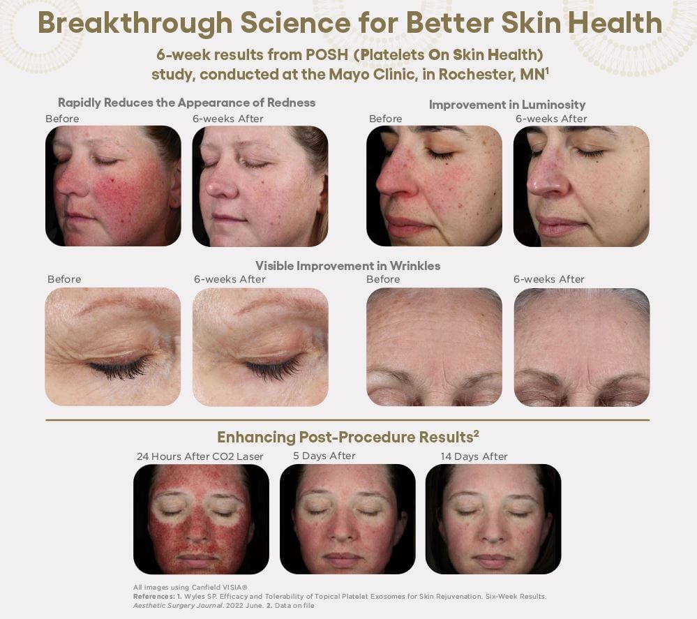 Plated Skin Science INTENSE Serum