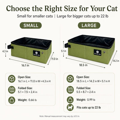 Malloren Portable Foldable Cat Litter Box for Road Trips, Hotels & RV Travel - Reusable Waterproof Travel Cat Toilet to Stop Leaks & Save Space