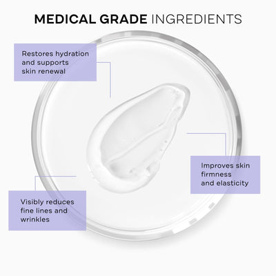 Replenix Growth Factor Restorative Serum