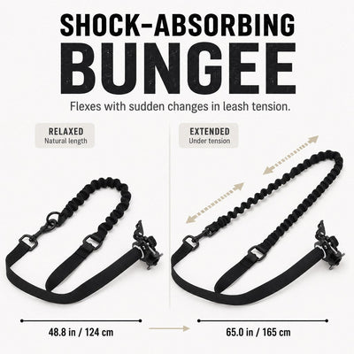 Malloren Hands-Free Dog Bike Leash with Shock-Absorbing Bungee – Bike-Mounted Side Arm for Controlled Side-by-Side Runs