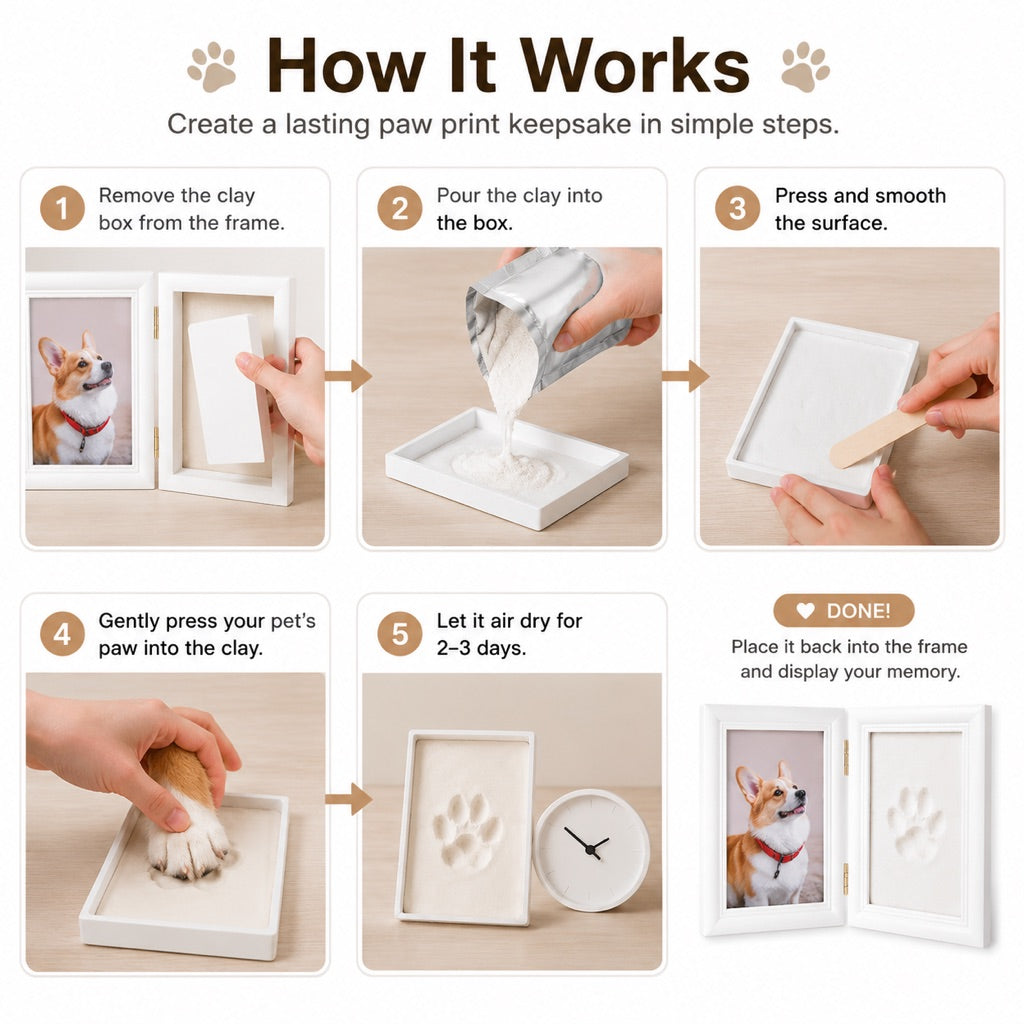 Malloren Pet Paw Print Frame Kit for Dogs & Cats - DIY Keepsake Photo Frame for Home Display, First Paw Memories & Pet Loss Sympathy Gift