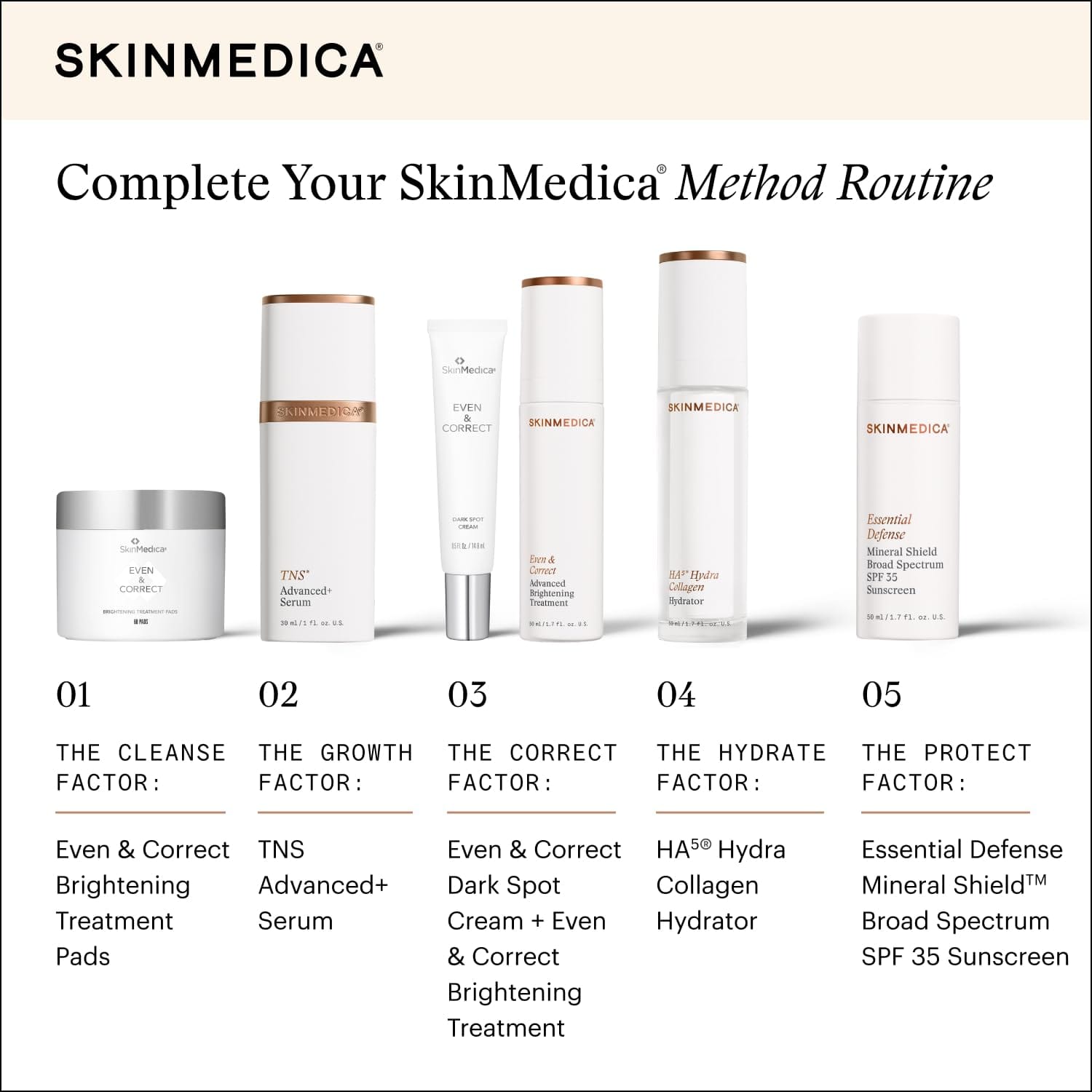 SkinMedica Even & Correct Advanced Brightening Treatment