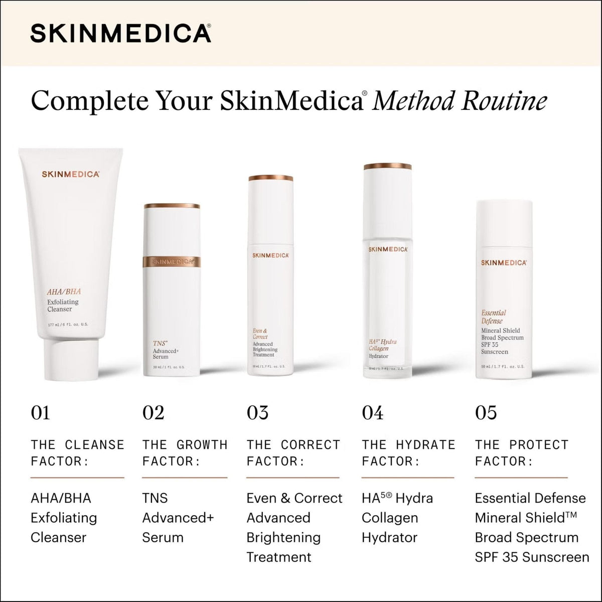 SkinMedica TNS Advanced+ Serum