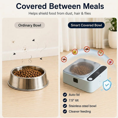 Malloren Smart Motion Sensor Covered Cat Bowl for Cleaner Indoor Feeding - Auto Open Lid Helps Keep Food Covered from Dust, Hair & Flies