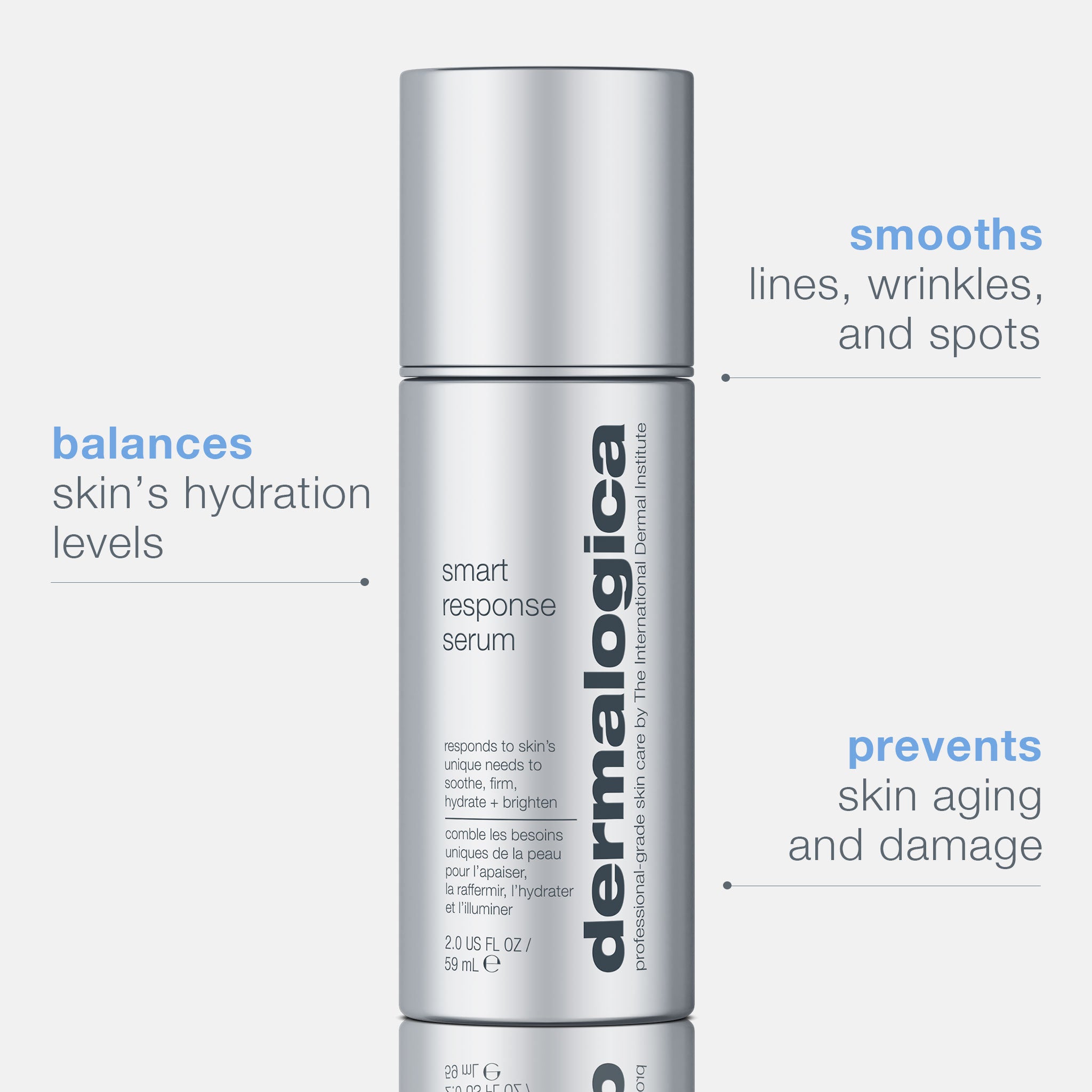 Dermalogica Smart Response Serum - 2 oz