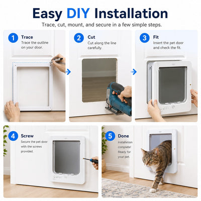 Malloren Smart RFID Cat Door for Litter Rooms & Pet-Only Spaces - Selective Access Pet Door to Help Keep Unwanted Animals Out