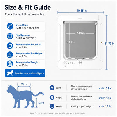 Malloren Smart RFID Cat Door for Litter Rooms & Pet-Only Spaces - Selective Access Pet Door to Help Keep Unwanted Animals Out