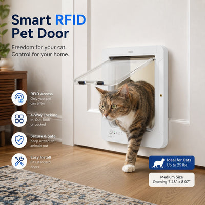 Malloren Smart RFID Cat Door for Litter Rooms & Pet-Only Spaces - Selective Access Pet Door to Help Keep Unwanted Animals Out
