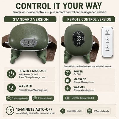 Malloren Hands-Free Dog Massager with Heat – Bionic Kneading for Post-Walk Relaxation & Everyday Comfort
