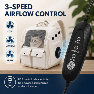 Malloren USB-Powered Dual-Fan Cat Carrier Backpack for Vet Visits & Everyday Travel - Fan-Assisted Cooling for Less-Stuffy Trips