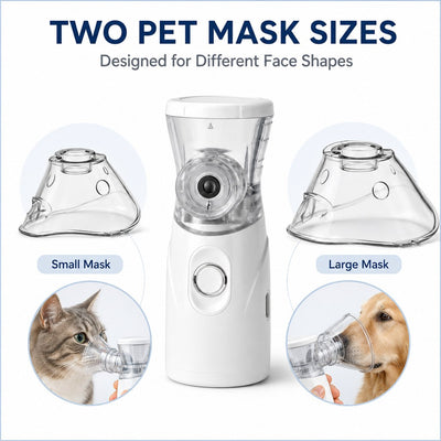 Malloren Portable Pet Mist Care Kit for Dogs & Cats - Rechargeable Handheld Device with Two Masks