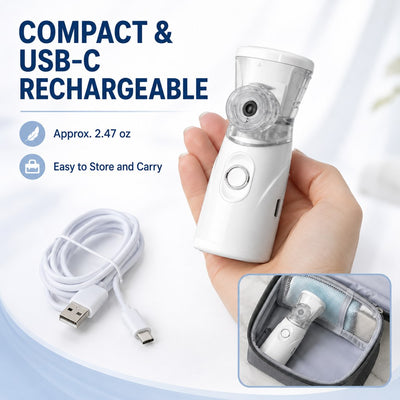 Malloren Portable Pet Mist Care Kit for Dogs & Cats - Rechargeable Handheld Device with Two Masks