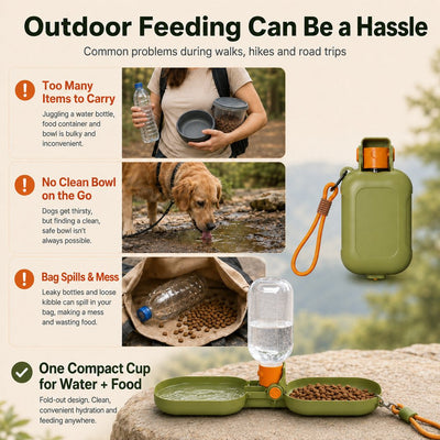 Malloren Portable Folding Pet Water & Food Cup for Walks & Hiking - 15.6 oz Leak-Resistant Dog & Cat Travel Bottle Bowl