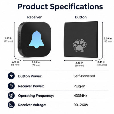 Malloren Wireless Dog Doorbell for Potty Training - Self-Powered Paw Button & Plug-In Chime to Help Dogs Ask to Go Outside