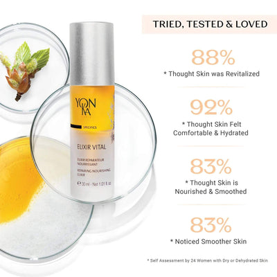 Yon-ka Paris Elixir Vital Preventive & Reparative Dual-Phase Serum